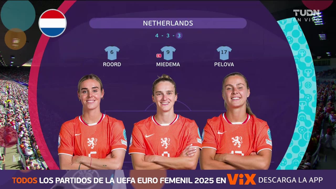 Multiple Game Highlights from Wales Women vs. Netherlands Women 07/05/2025 and France Women vs. England Women 07/05/2025