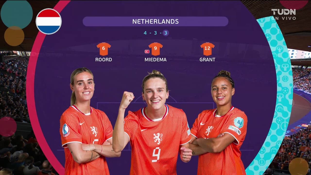 England Women vs. Netherlands Women - Game Highlights